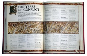 warhammer-rulebook-timeline Warhammer Rulebook Timeline